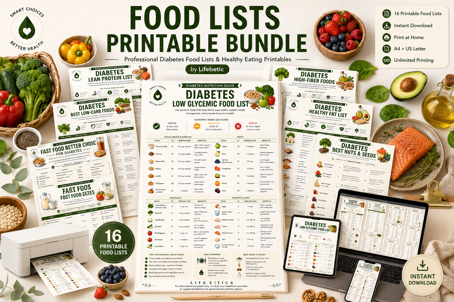food lists e food lists e